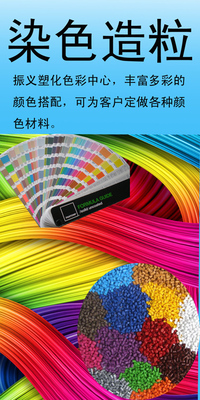 染色造粒/色母